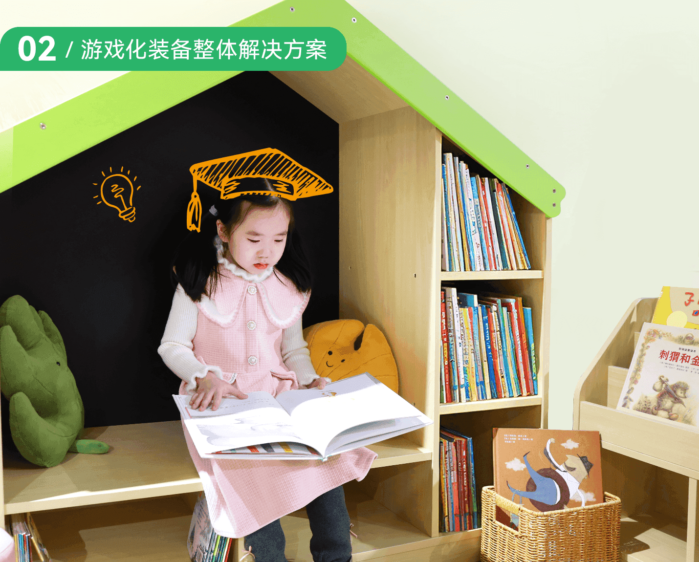 园所一体化整体解决方案